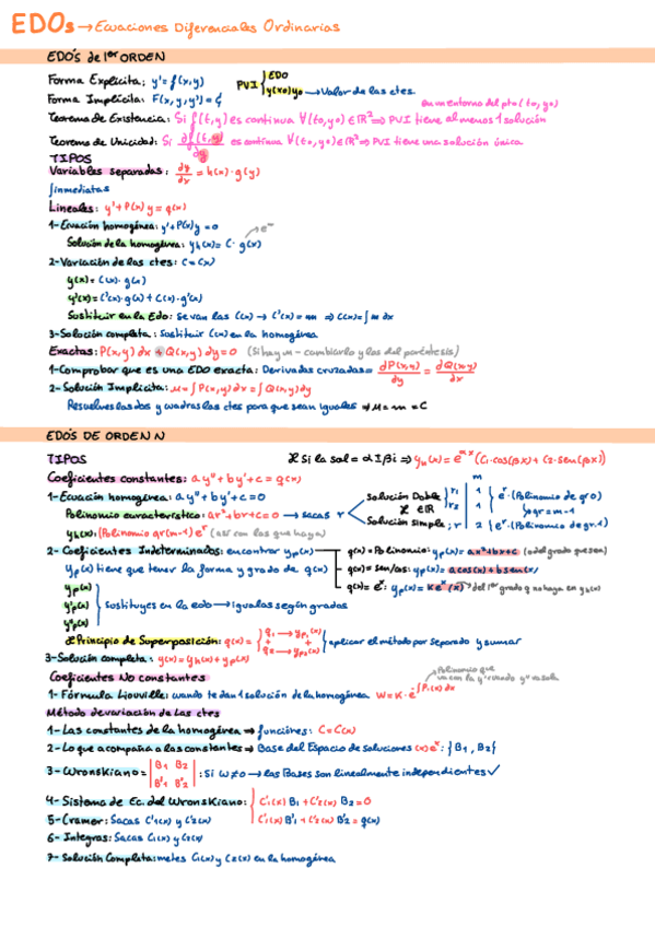 Miniatura del documento Apuntes-Acal-EDOs.pdf