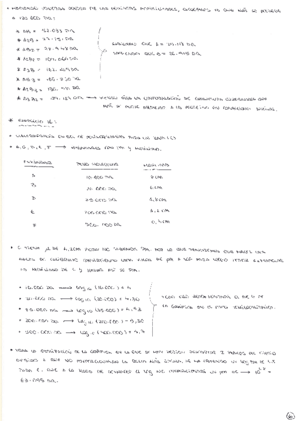Miniatura del documento EJERCICIOS-ELECTROFORESIS-2.pdf
