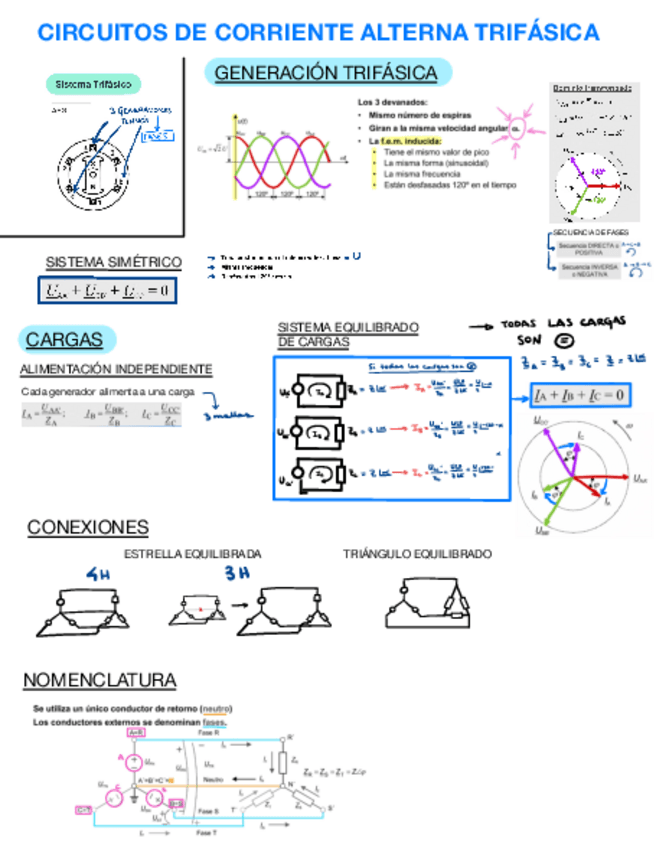 Miniatura del documento TEMA-4-ENRG-Apuntes-Angela-Ruiz.pdf