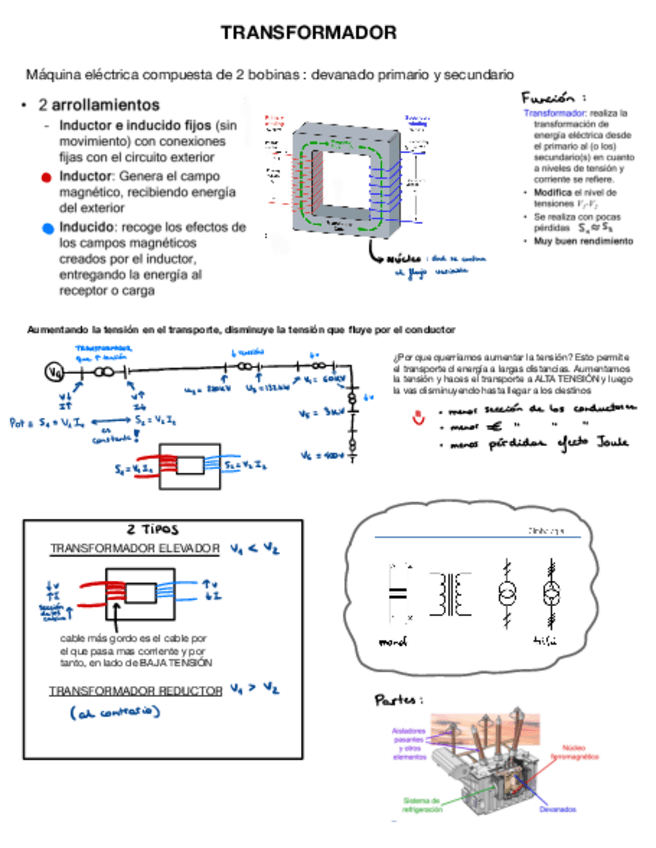 Miniatura del documento TEMA-5-ENRG-Apuntes-Angela-Ruiz.pdf