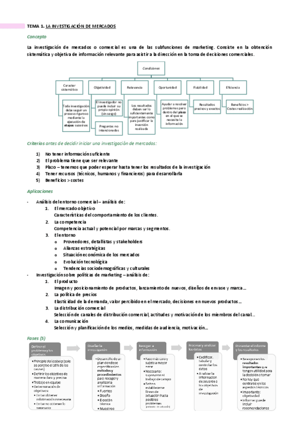 Miniatura del documento Resumen-todos-los-temas.pdf