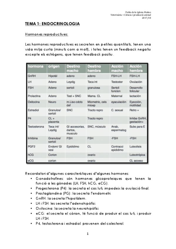Miniatura del documento Reproducció animal - parcial 1.pdf