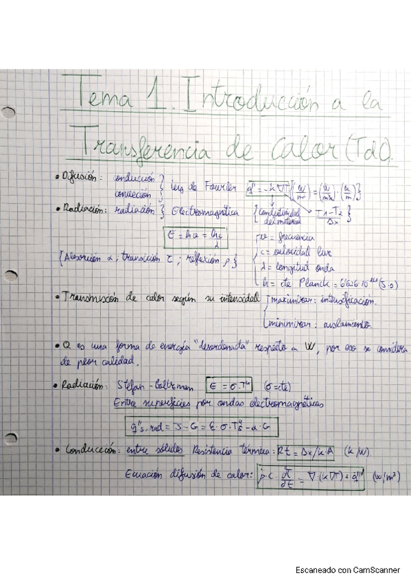 Miniatura del documento Resumen-teoría y formulario.pdf