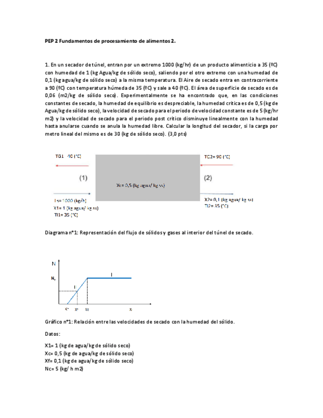 Miniatura del documento PEP-2-Funda-II-FLO-ARRAU.pdf