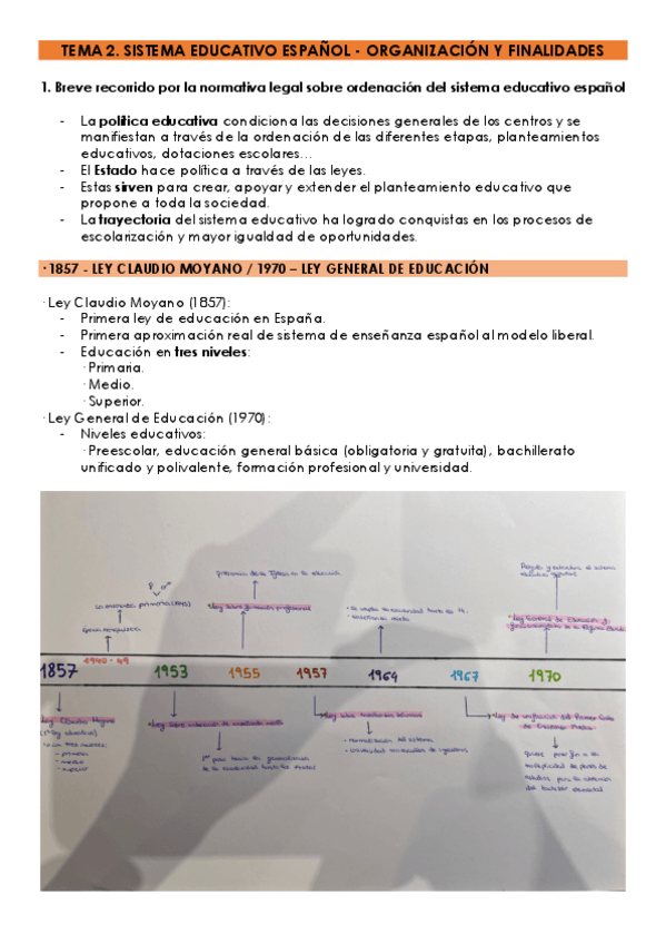 Miniatura del documento TEMA-2.-SISTEMA-EDUCATIVO-ESPANOL-ORGANIZACION-Y-FINALIDADES.pdf