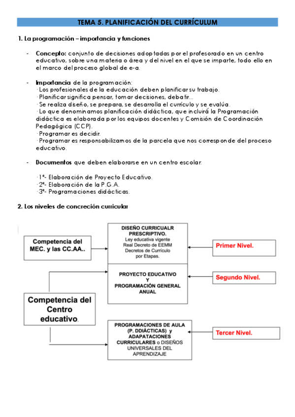 Miniatura del documento TEMA-5.-PLANIFICACION-DEL-CURRICULUM.pdf
