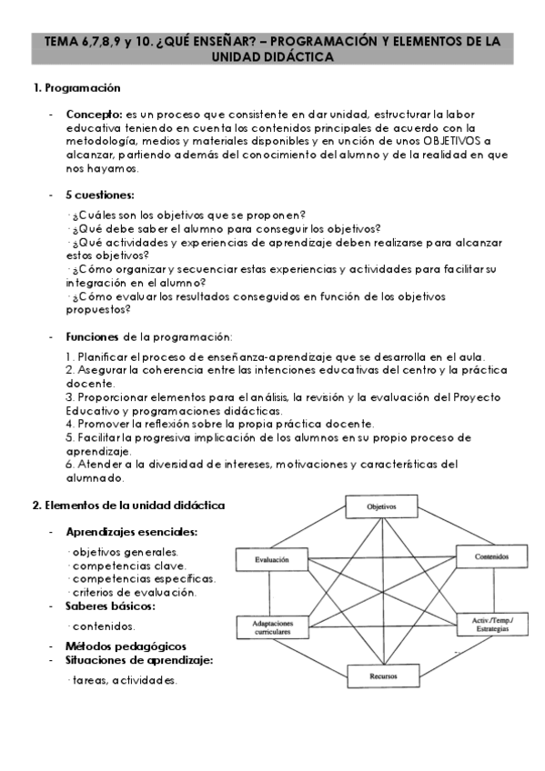 Miniatura del documento TEMA-6789-y-10.-QUE-ENSENAR-PROGRAMACION-Y-ELEMENTOS-DE-LA-UNIDAD-DIDACTICA.pdf