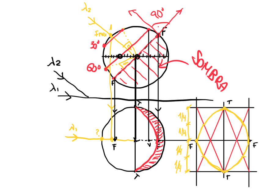 Miniatura del documento Sombra-cilindro.png