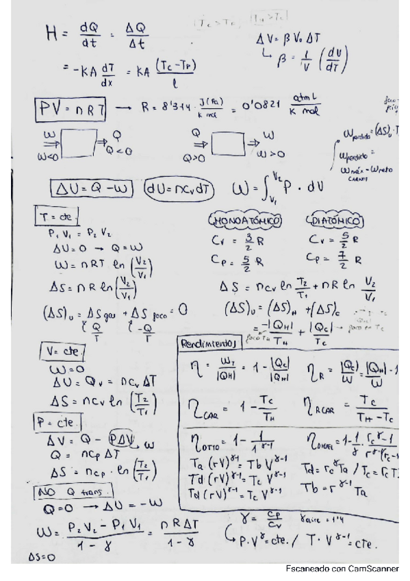 Miniatura del documento Formulario-Fisica.pdf
