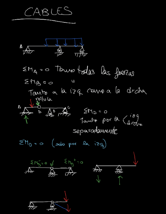 Miniatura del documento Ejercicio-resuelto-cables.pdf
