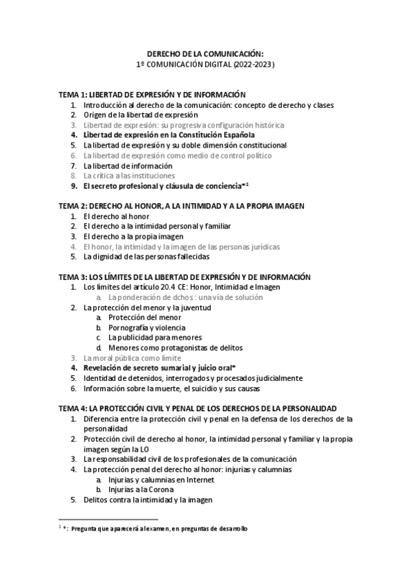 Miniatura del documento T1-T7. -COMPLETOS-Derecho-de-la-Comunicación.pdf