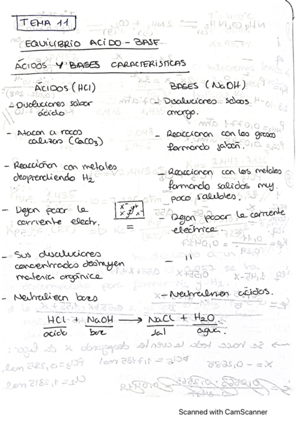 Miniatura del documento TEMA-11-Q.O..pdf