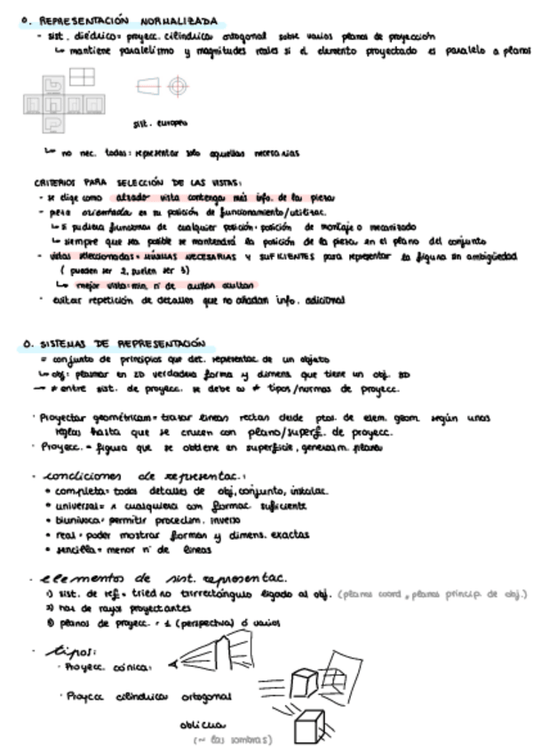 Miniatura del documento Apuntes-Teoria-Dibujo.pdf