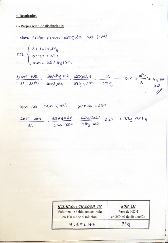 Miniatura del documento P2.pdf