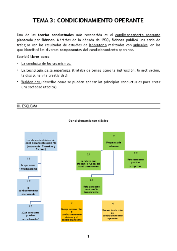 Miniatura del documento CONDICIONAMIENTO-OPERANTE.pdf