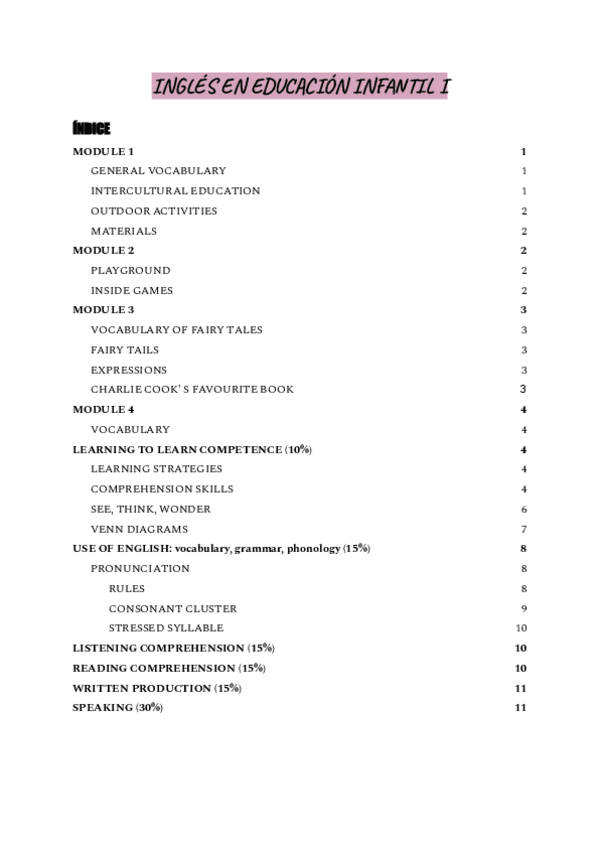 Miniatura del documento APUNTES-INGLES-I.pdf