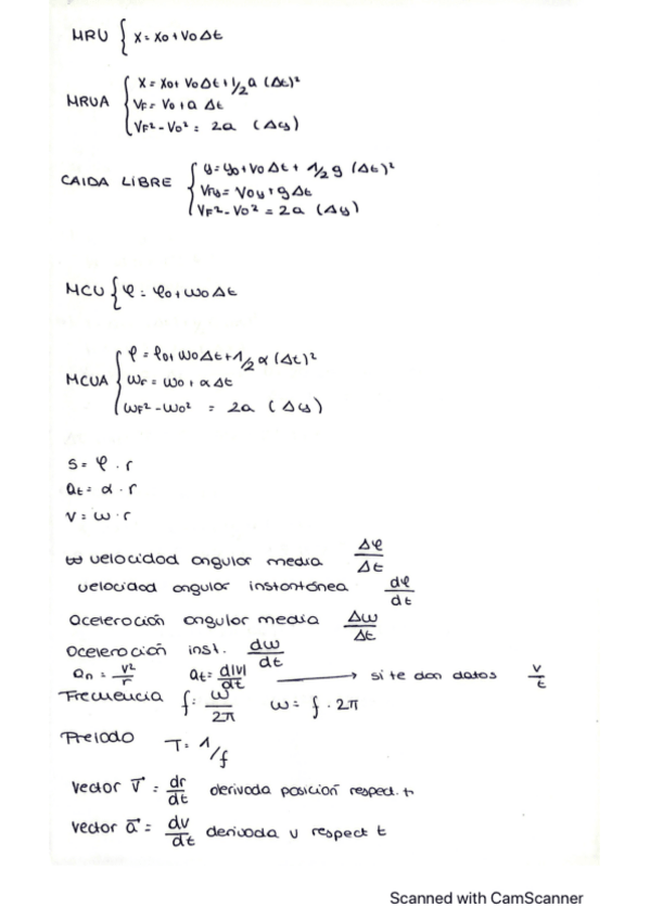 Miniatura del documento tema-1.pdf
