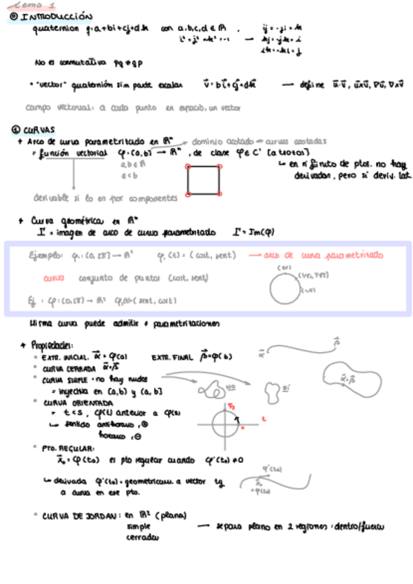 Miniatura del documento apuntes-mates-iii-PEC-1.pdf