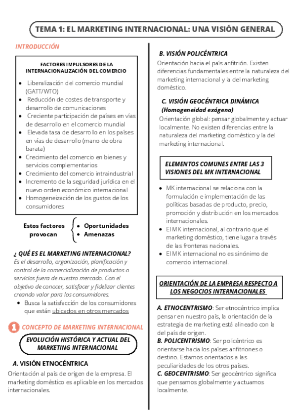 Miniatura del documento TEMA-1 MARKETING INTERNACIONAL.pdf