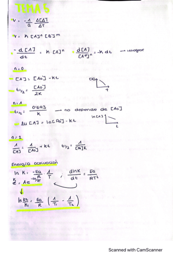 Miniatura del documento tema-5-q2.pdf