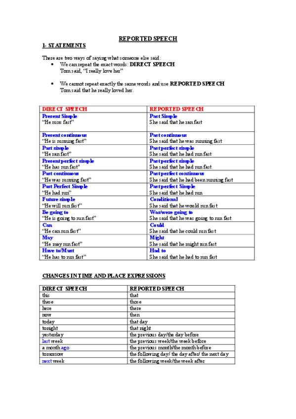 Miniatura del documento REPORTED-SPEECH.pdf