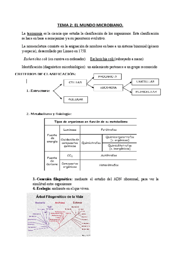Miniatura del documento TEMA-2-El-mundo-microbiano.pdf