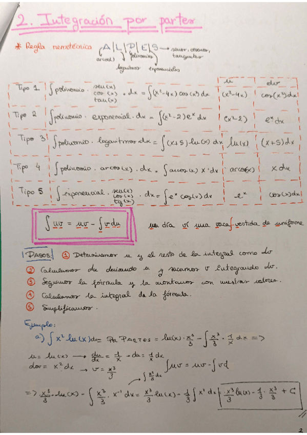 Miniatura del documento Integrales-por-partes.pdf
