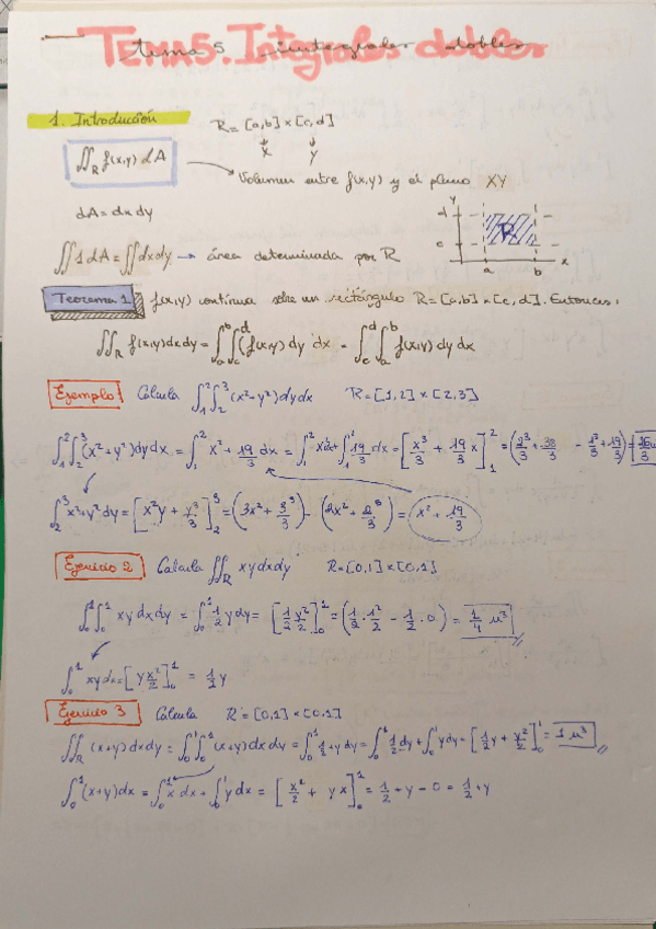 Miniatura del documento Tema-5.-Integrales-dobles.pdf