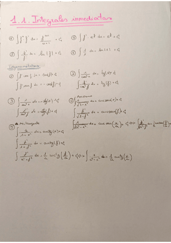 Miniatura del documento Integrales-inmediatas.pdf