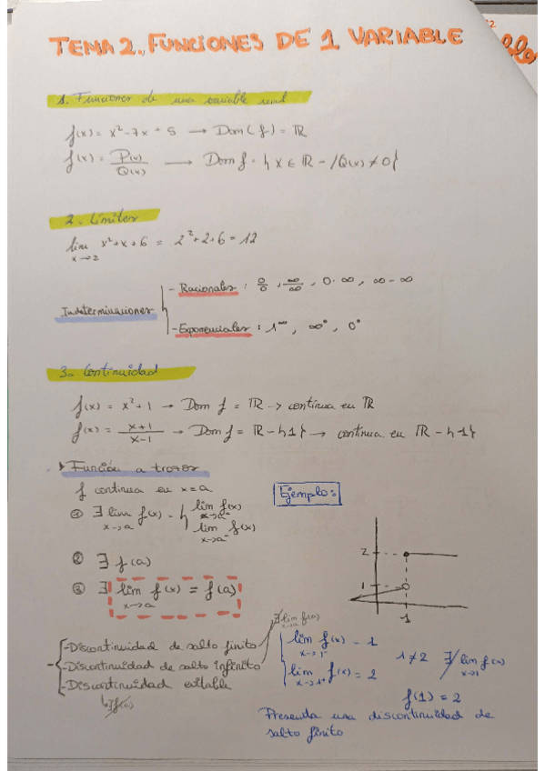 Miniatura del documento Tema-2.-Funciones-de-una-variable.pdf