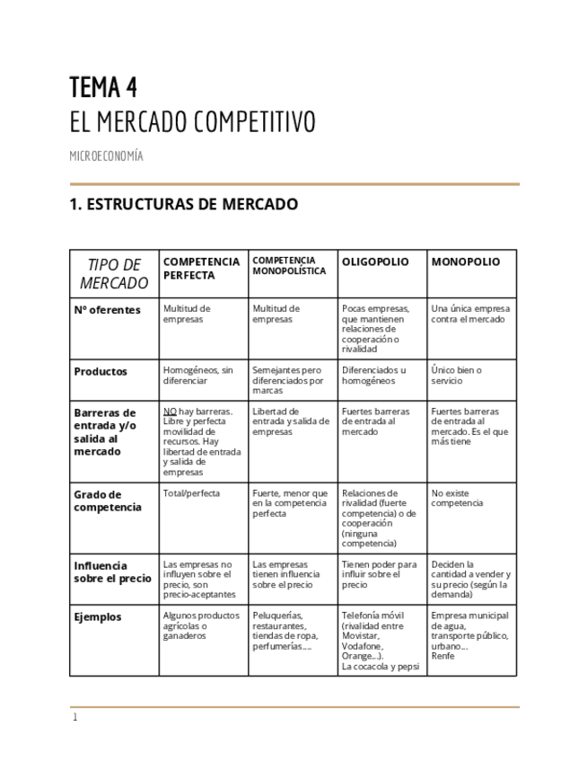 Miniatura del documento T4.-MICRO.pdf