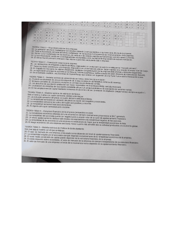 Miniatura del documento Examen-2023-financiacion.pdf