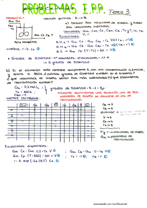 Miniatura del documento Problemas-clase-IPP.pdf