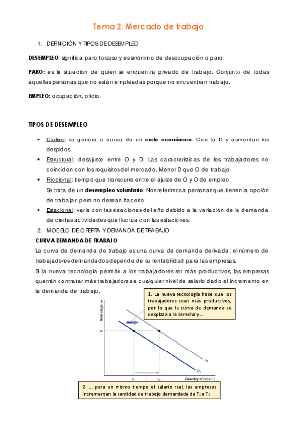 Miniatura del documento apuntes-tema-2.pdf