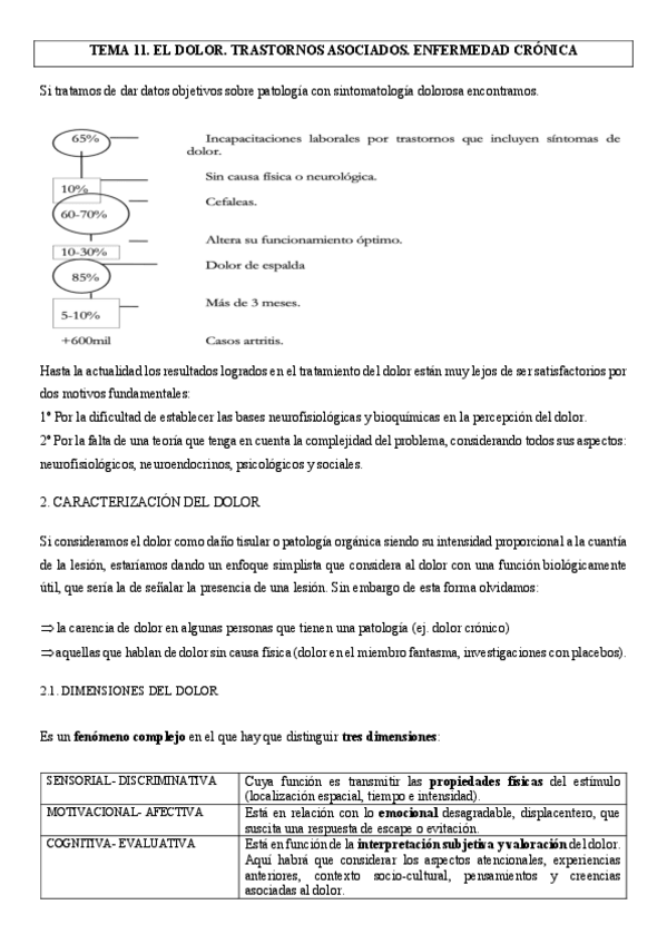 Miniatura del documento TEMA-11.pdf