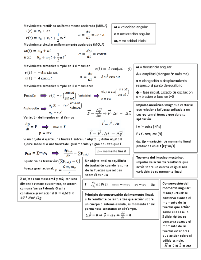 Miniatura del documento Fisica-tema-1.pdf