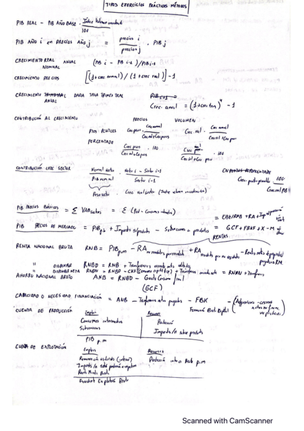 Miniatura del documento Ejercicios-Tipo-Metodos-Economia-Aplicad.pdf