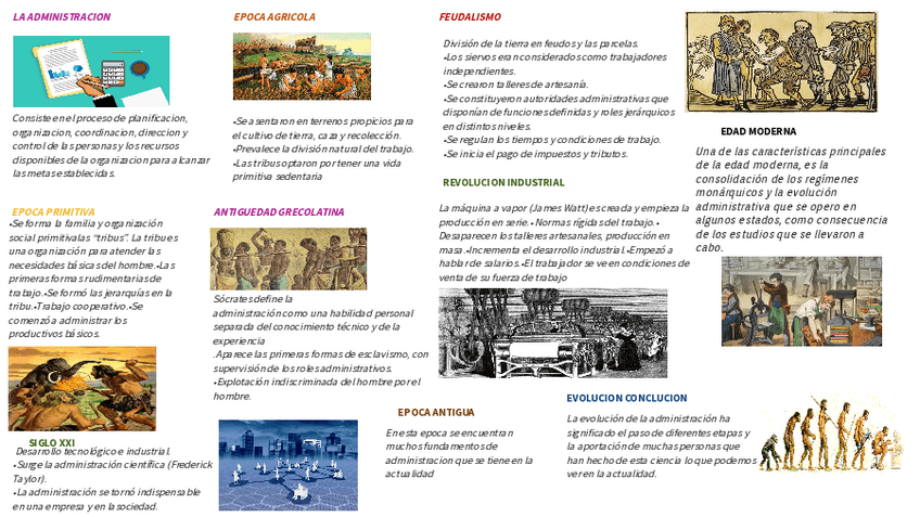 Miniatura del documento INFOGRAFIA-RAULIN-CONEO.pdf