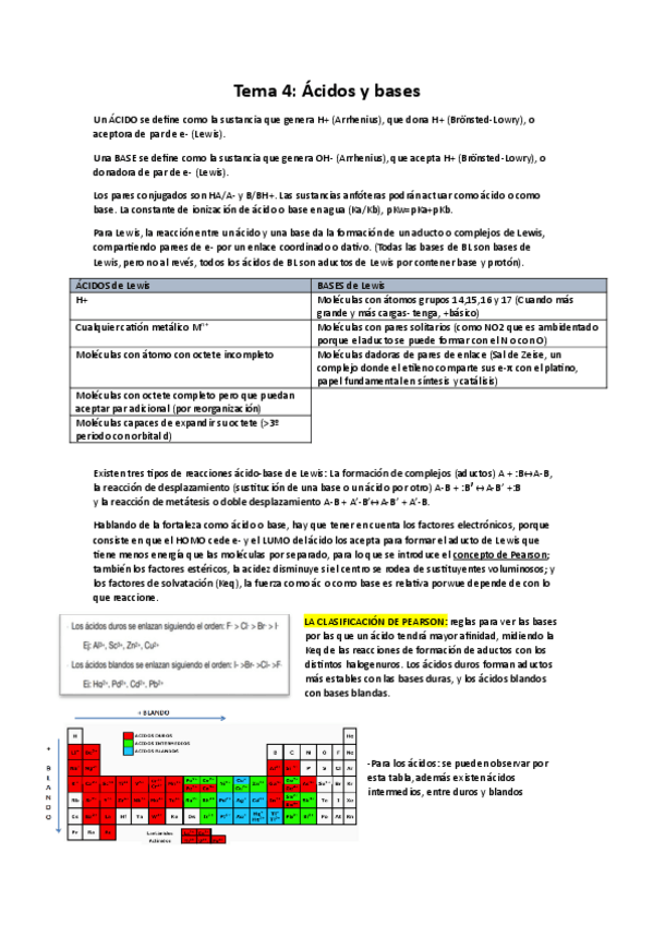 Miniatura del documento Tema-4-acidos-y-bases-muy-resumido.pdf