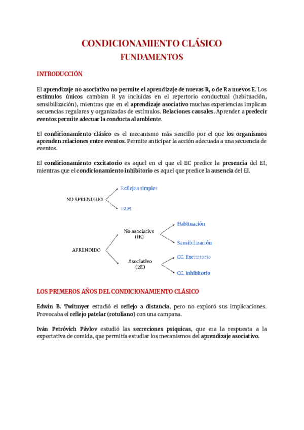 Miniatura del documento Tema-3-aprendizaje.pdf