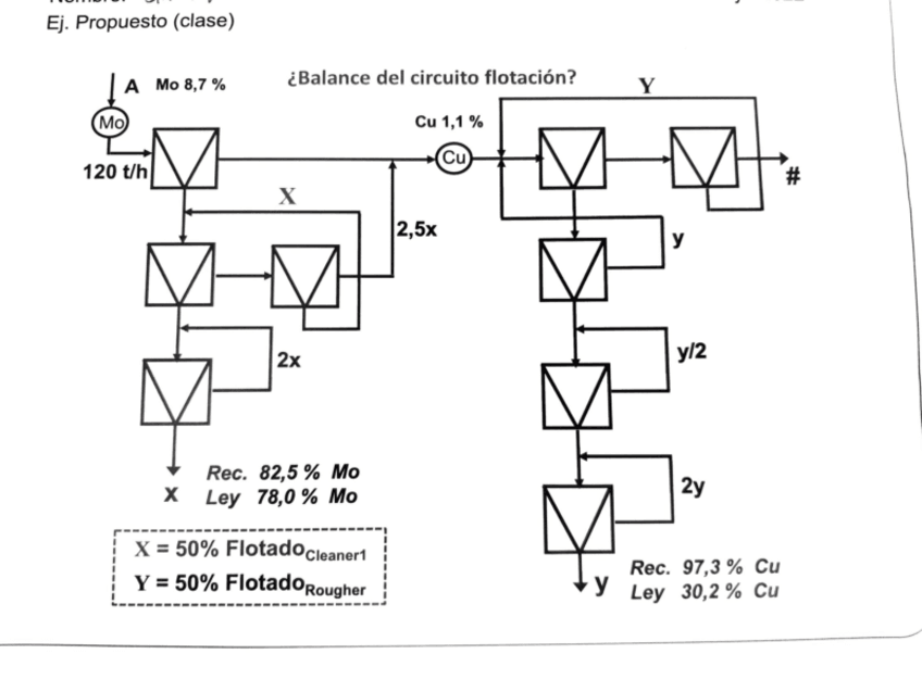 Miniatura del documento Tema-5Problema-Propuesto-2-enunciado.pdf