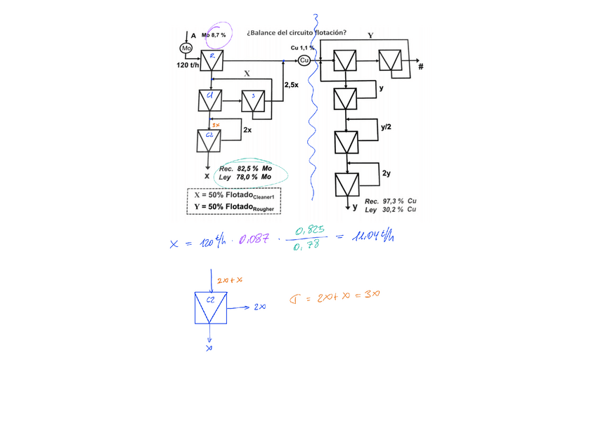 Miniatura del documento Tema-5Problema-Propuesto-2-resolucion.pdf