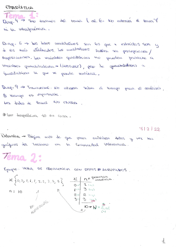 Miniatura del documento Apuntes-y-actividades-Estadistica-Turismo.pdf