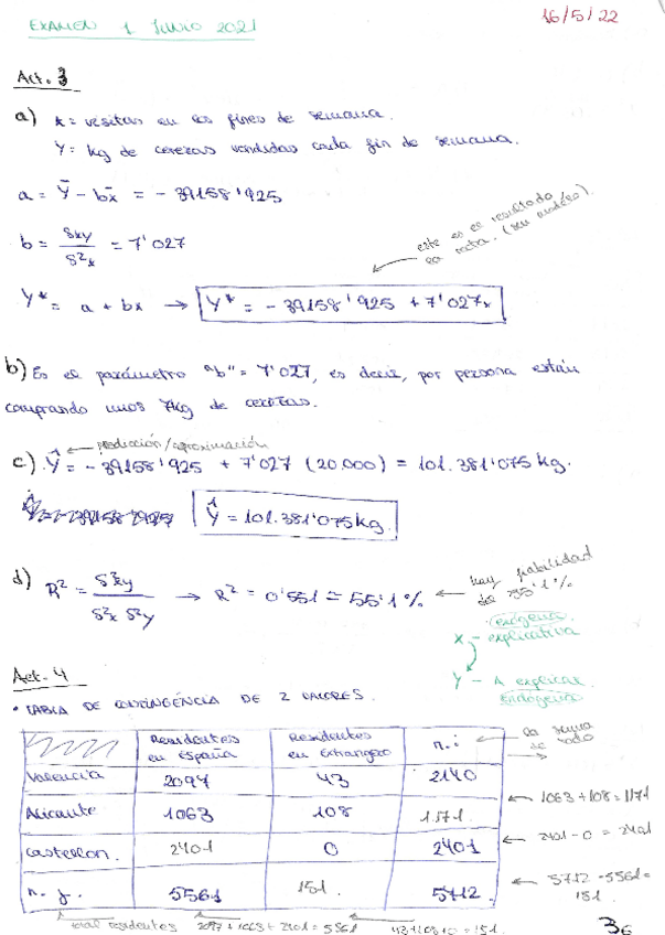 Miniatura del documento Correccion-examen-1-junio-2021-Estadistica-Turismo.pdf