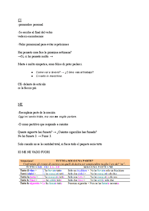 Miniatura del documento CI-y-Ne-italiano.pdf