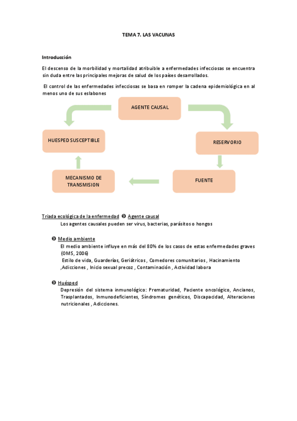 Miniatura del documento TEMA-7-SALUD-PUBLICA-VACUNAS.pdf