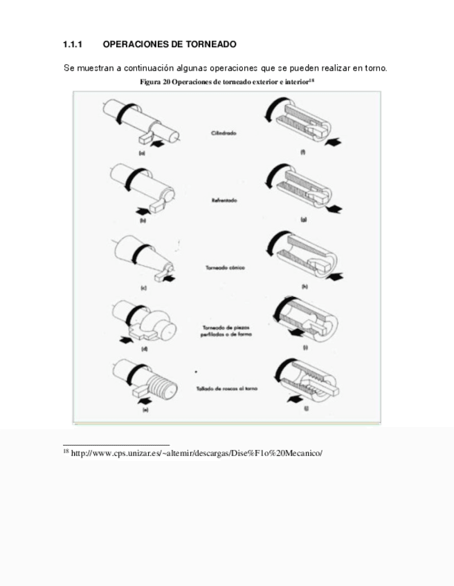 Miniatura del documento OPERACIONES-DE-TORNEADO.pdf