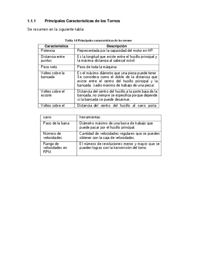 Miniatura del documento Parametros-del-trabajo-de-torneado.pdf