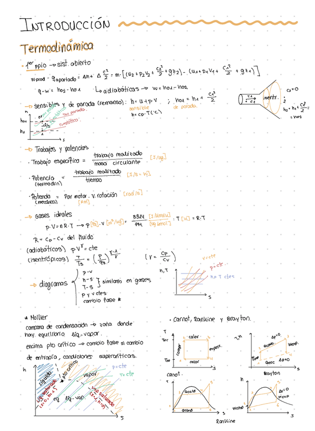 Miniatura del documento TEMA-1.pdf