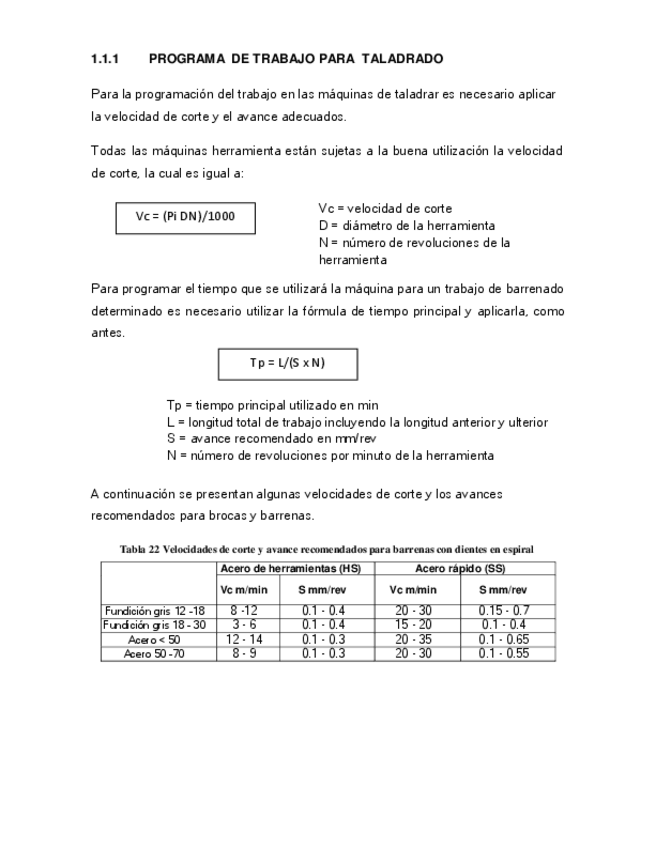 Miniatura del documento Programa-de-trabajo-para-taladrado.pdf